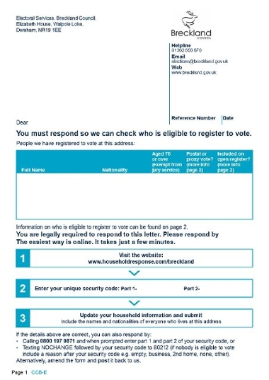 Canvass Communication B Form. You must respond so we can check who is eligible to vote