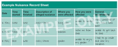 Environmental Health Record Sheets - Breckland Council